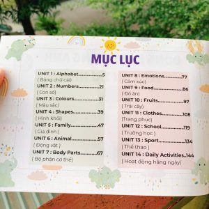 Alternative view of CuÃ¡Â»â€˜n sÃƒÂ¡ch Ã„ÂÃ¡Â»â€œng hÃƒÂ nh TiÃ¡ÂºÂ¿ng Anh vÃ¡Â»â€ºi con tÃ¡ÂºÂ¡i nhÃƒÂ  - NXB Tri ThÃ¡Â»Â©c